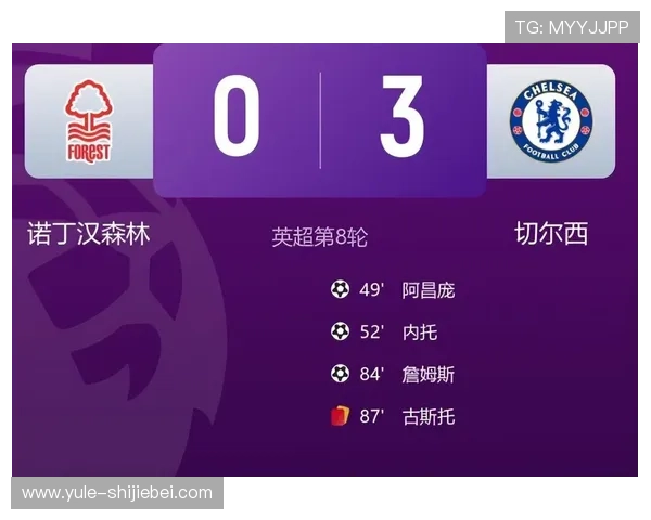 欧洲区预选赛积分榜排名变动,哪些球队有望提前锁定晋级资格