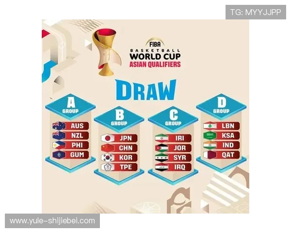 世界杯小组赛出线后如何确定淘汰赛对阵形势及分组原则解析