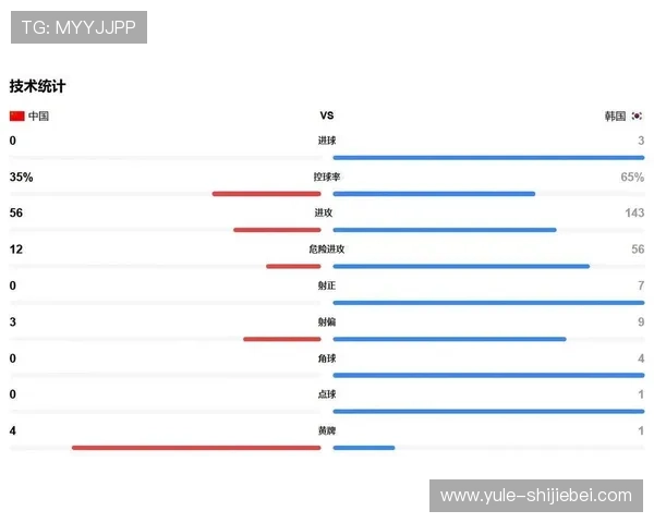 全面解析2026世界杯亚洲预选赛晋级规则及各阶段晋级条件指南