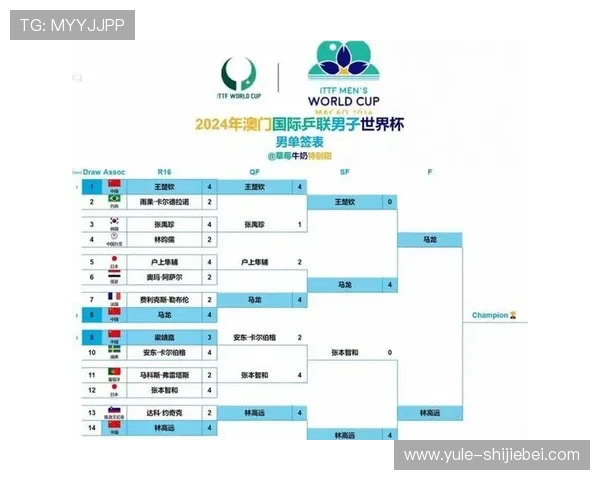 如何在世界杯小组赛中顺利出线掌握晋级的必备技巧