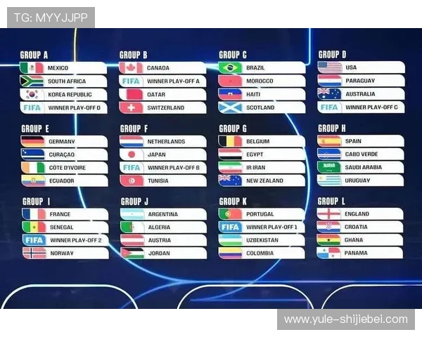 掌握世界杯抽签分组规则最新动态助力球队提前做好抽签准备工作
